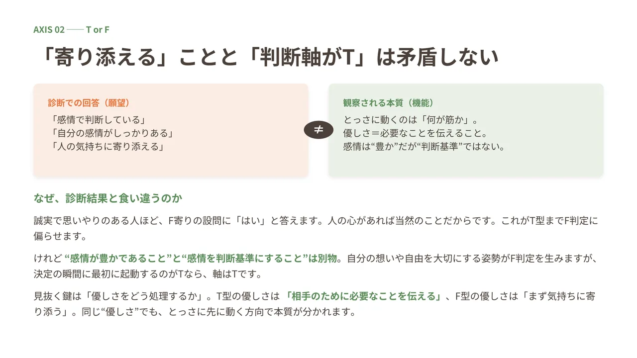 擬態型 スライド4
