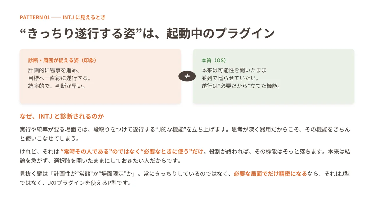 プラグイン型 スライド3