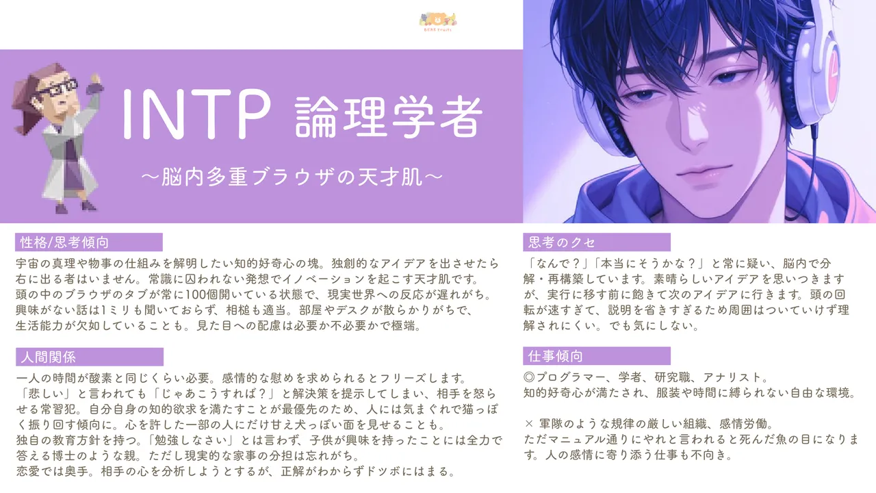 INTP 性格紹介