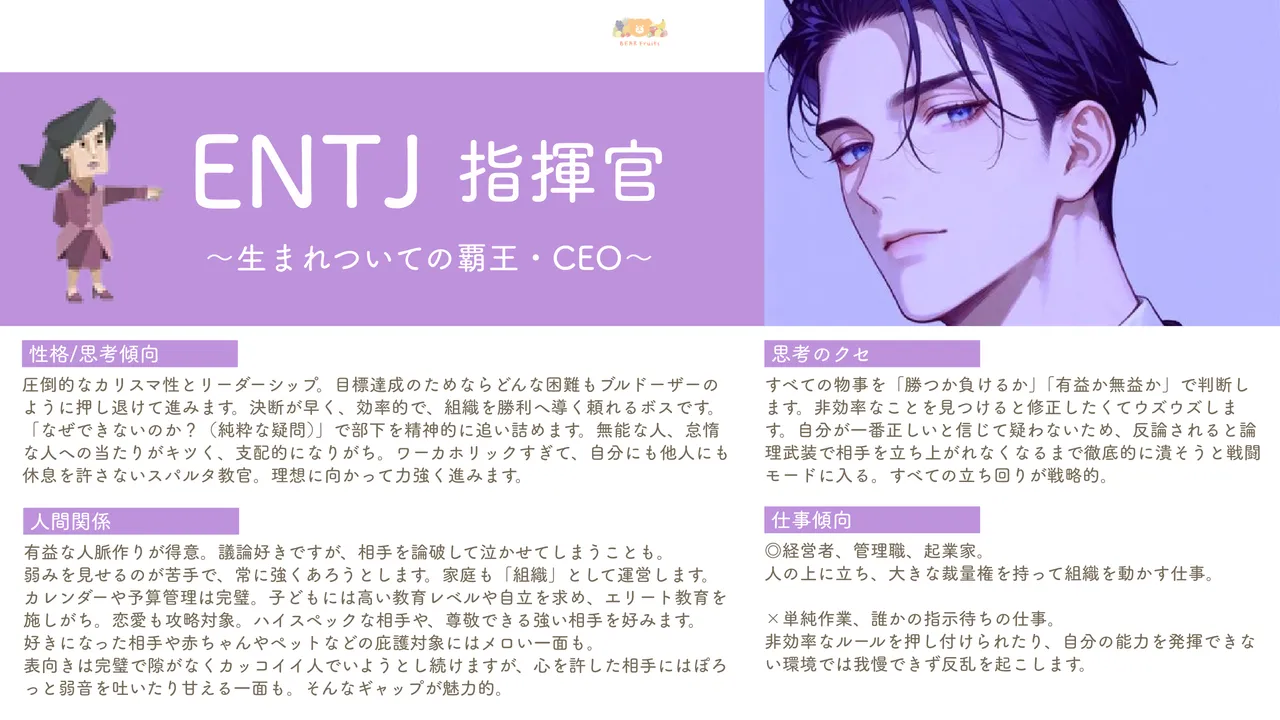 ENTJ 性格紹介