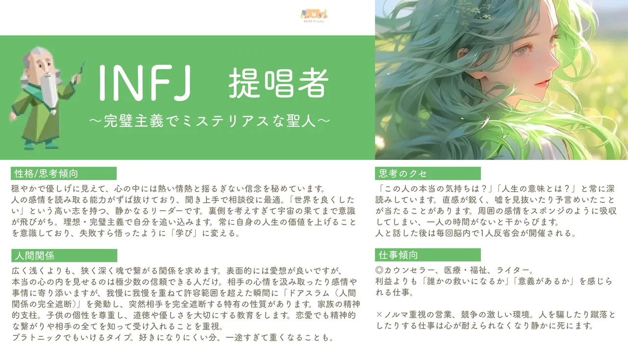 INFJ 性格紹介