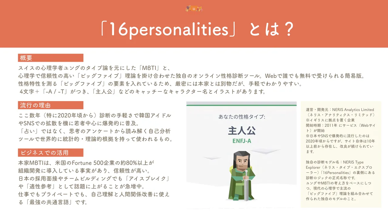 16personalities（MBTI）とは