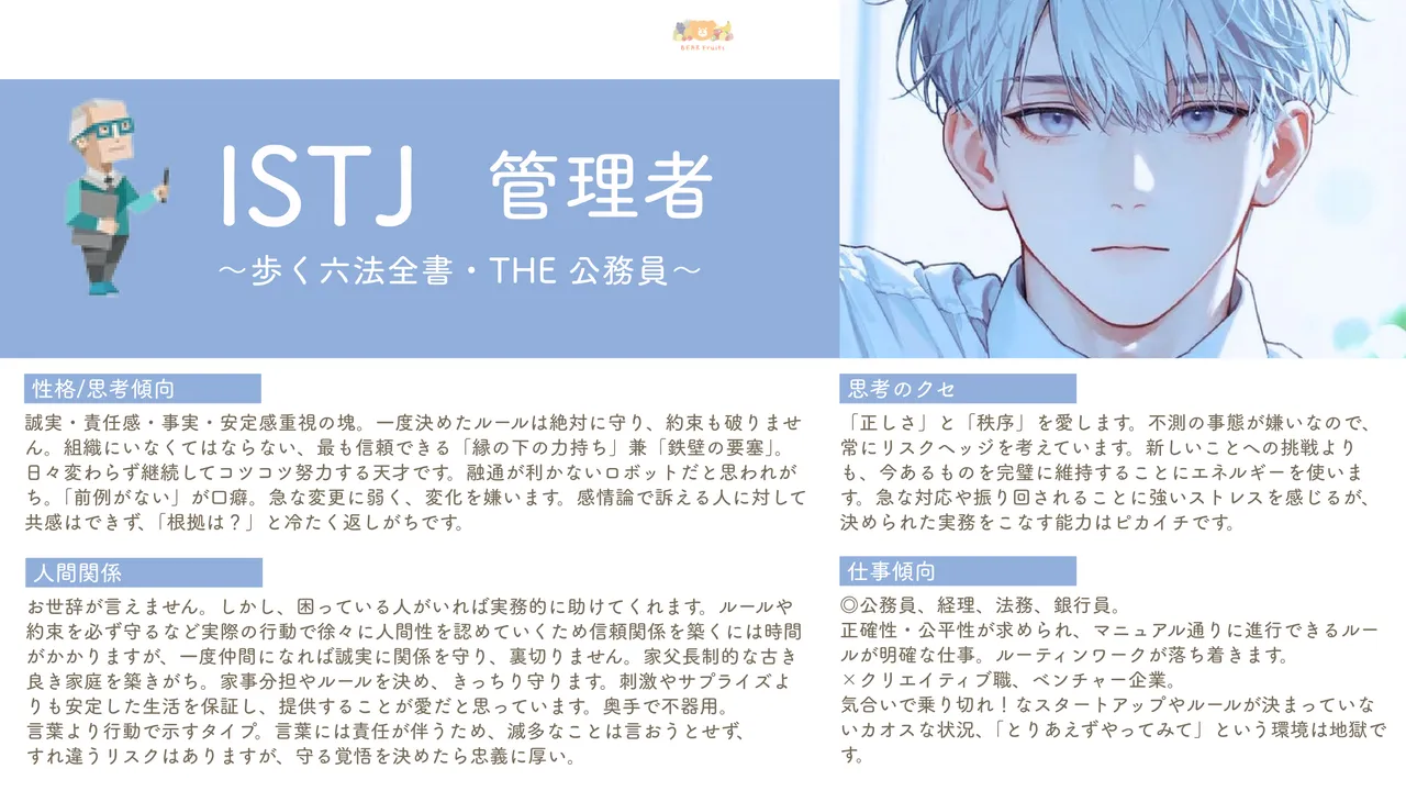 ISTJ 性格紹介
