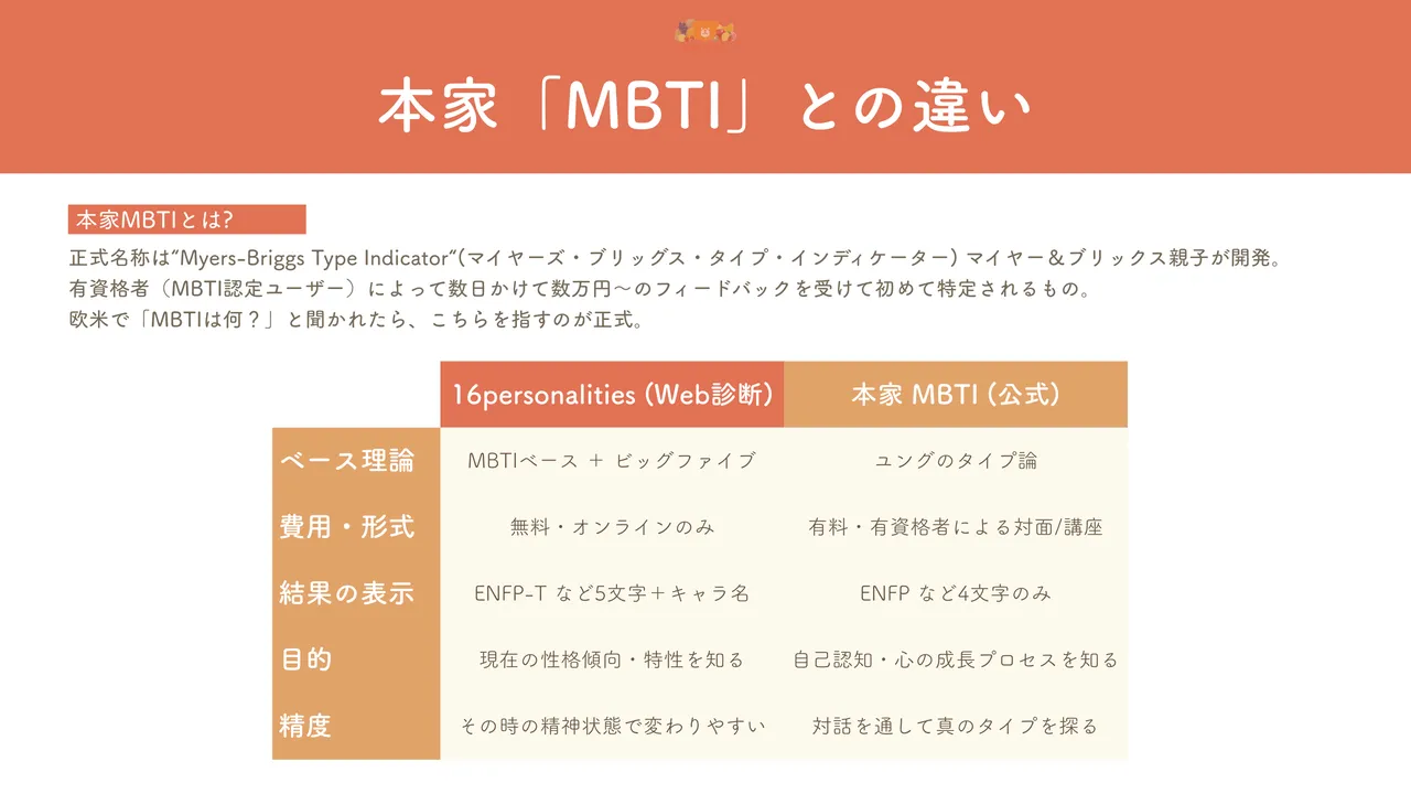 本診断とMBTIの違い
