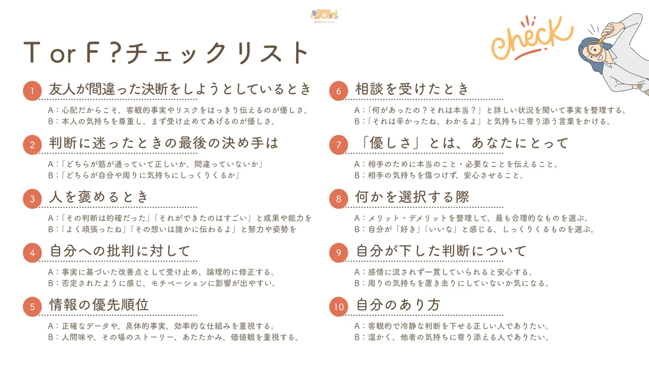 T or F？ チェックリスト