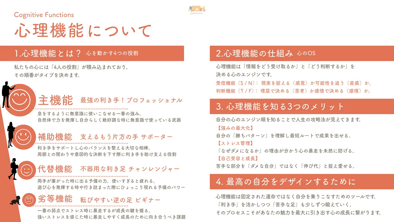 心理機能（認知機能）とは