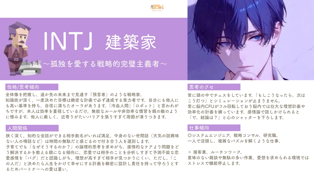 INTJ 性格紹介